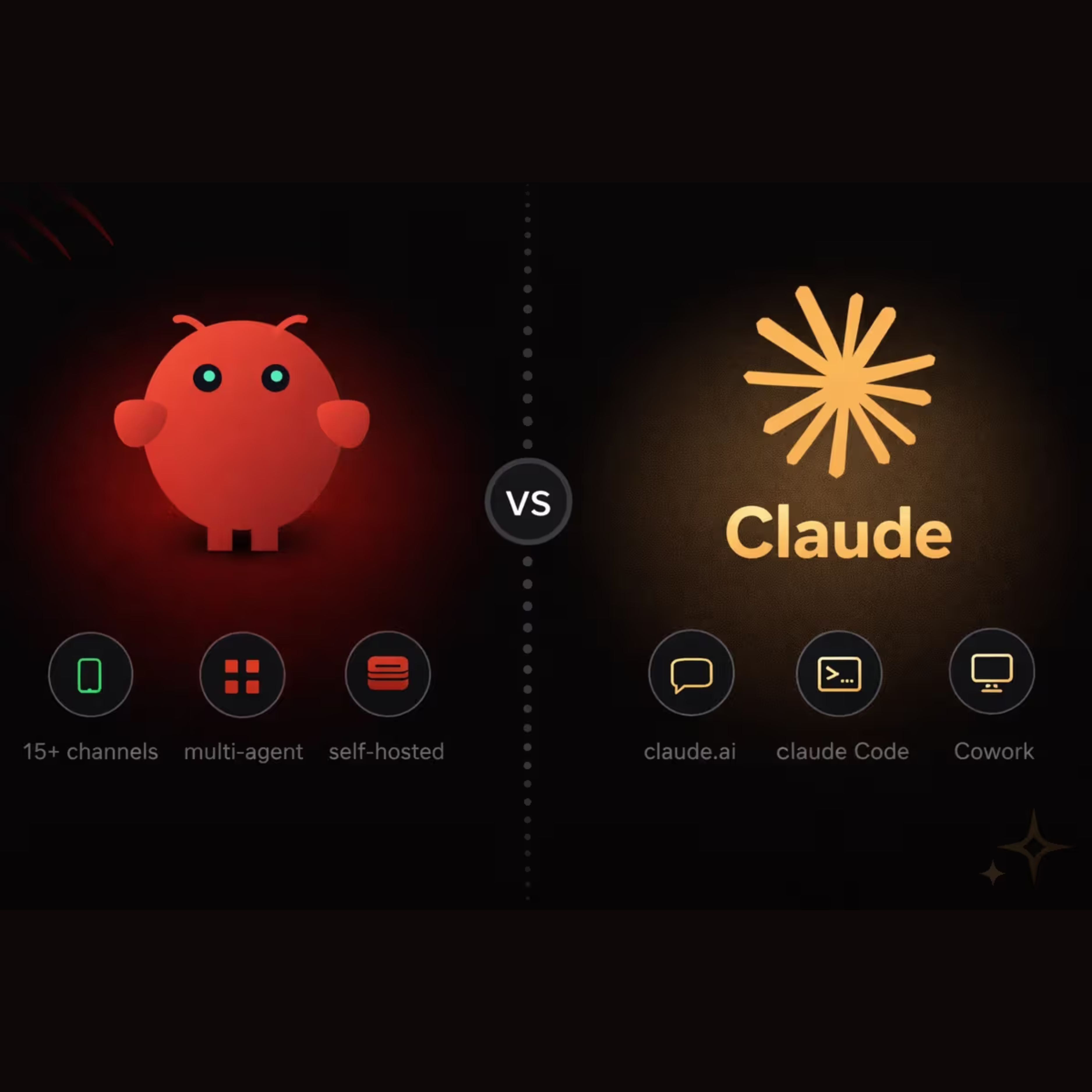 Private room in Via Villa Romana, Torino